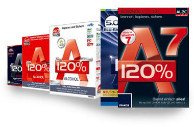 German Retail Products